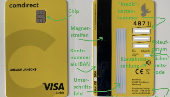 Comdirect Visa Card