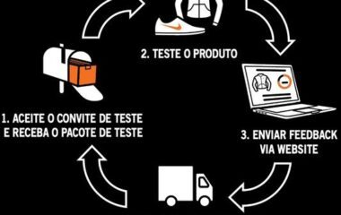 Tênis Esportivos Nike: Como Funciona o Product Testing e Como Participar